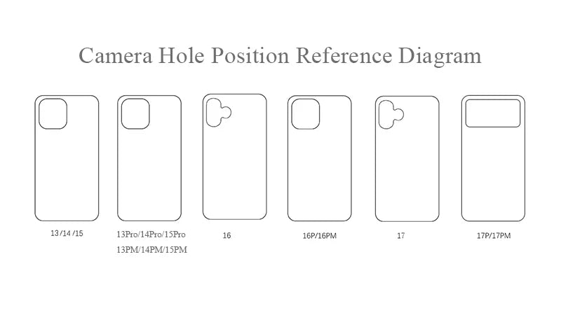 Fashion Korean Colorful Circular Dots Matte IMD TPU Back Cover For iPhone 15 16 17 Pro Max Phone Case